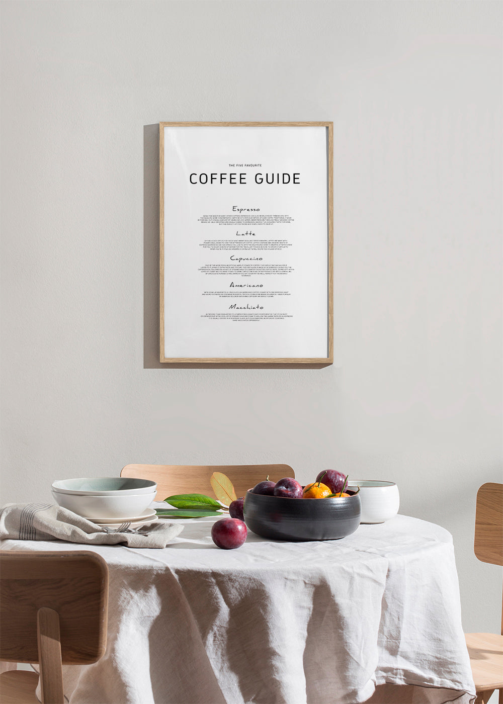 Obraz do kuchyně: Coffee Guide typografie