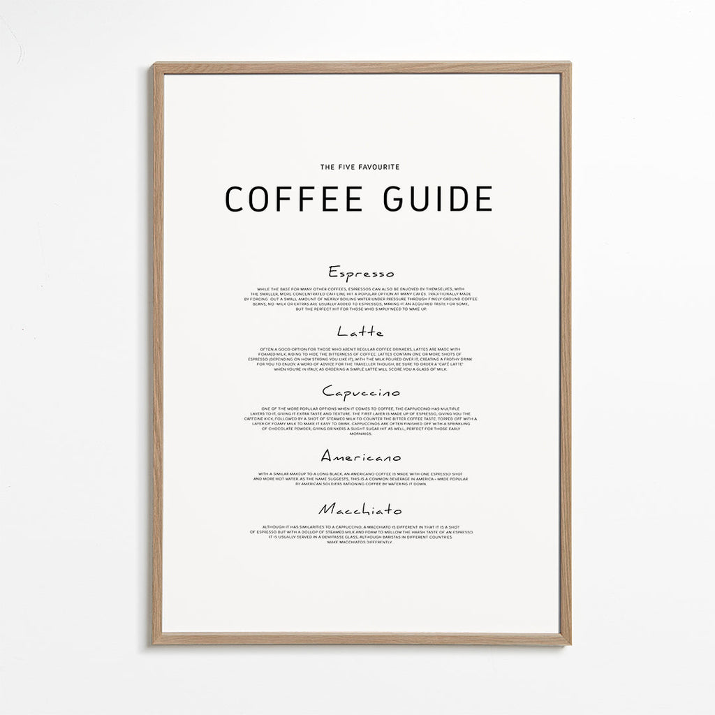 Obraz do kuchyně: Coffee Guide typografie
