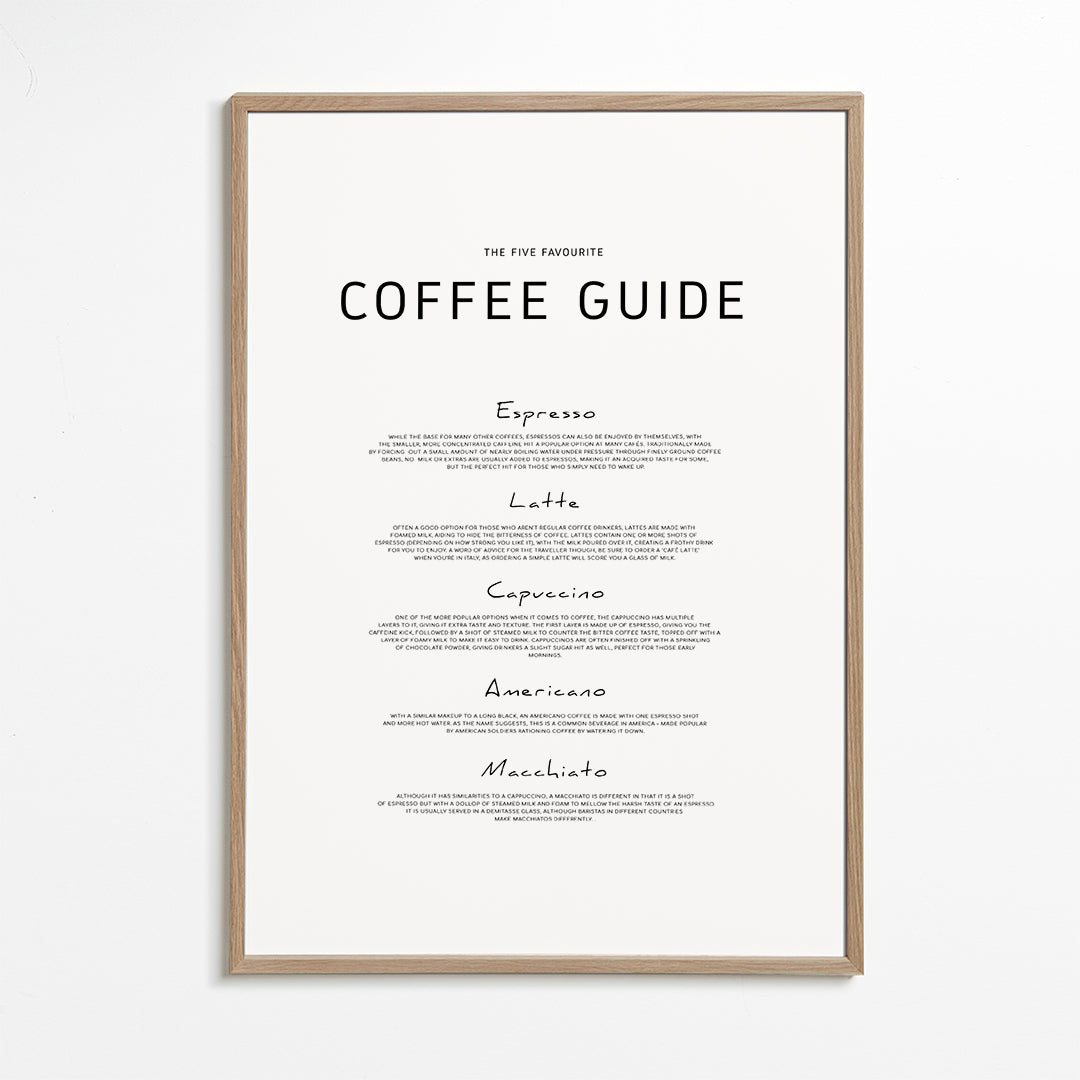 Obraz do kuchyně: Coffee Guide typografie