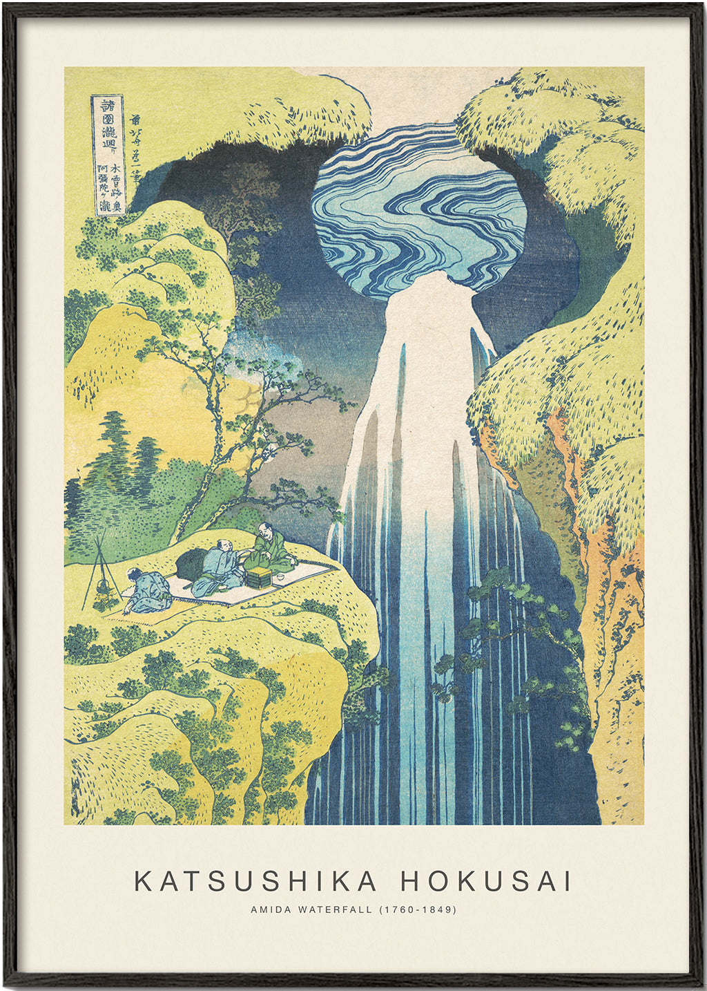 Krajinářské umění: Vodopád Amida od Hokusai