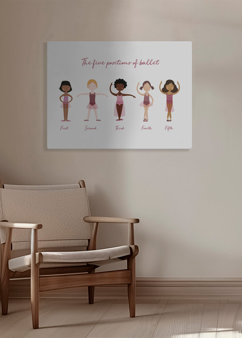 Illustration pět pozic baletu lila