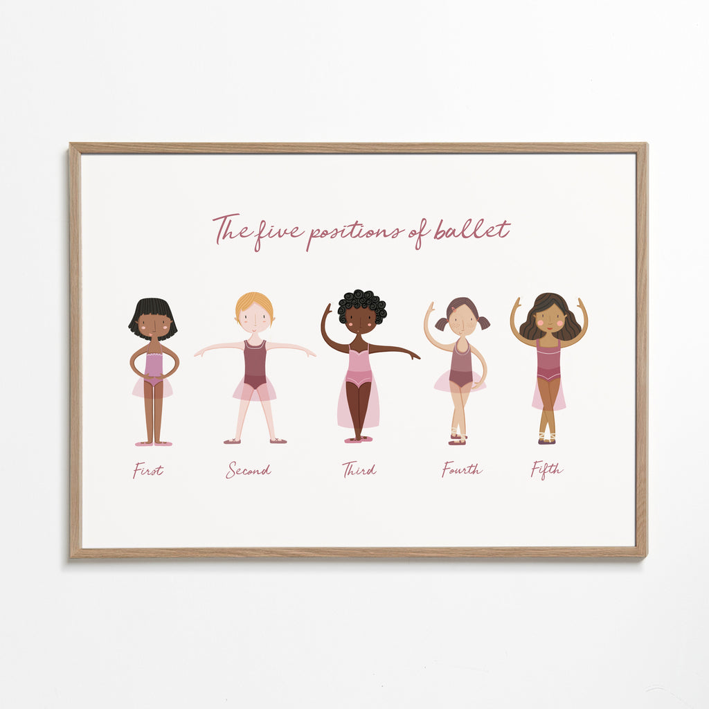Illustration pět pozic baletu lila