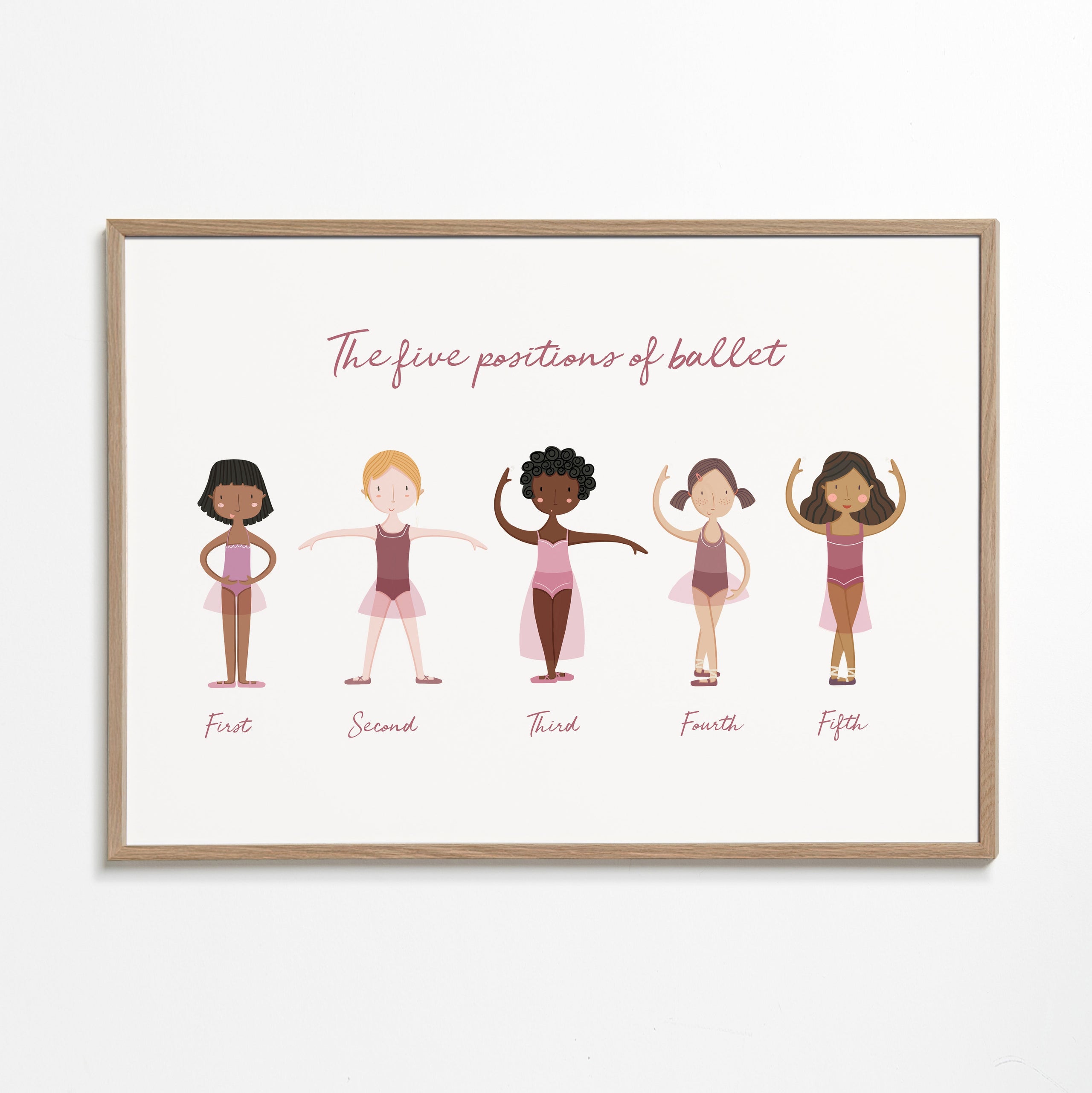 Illustration pět pozic baletu lila