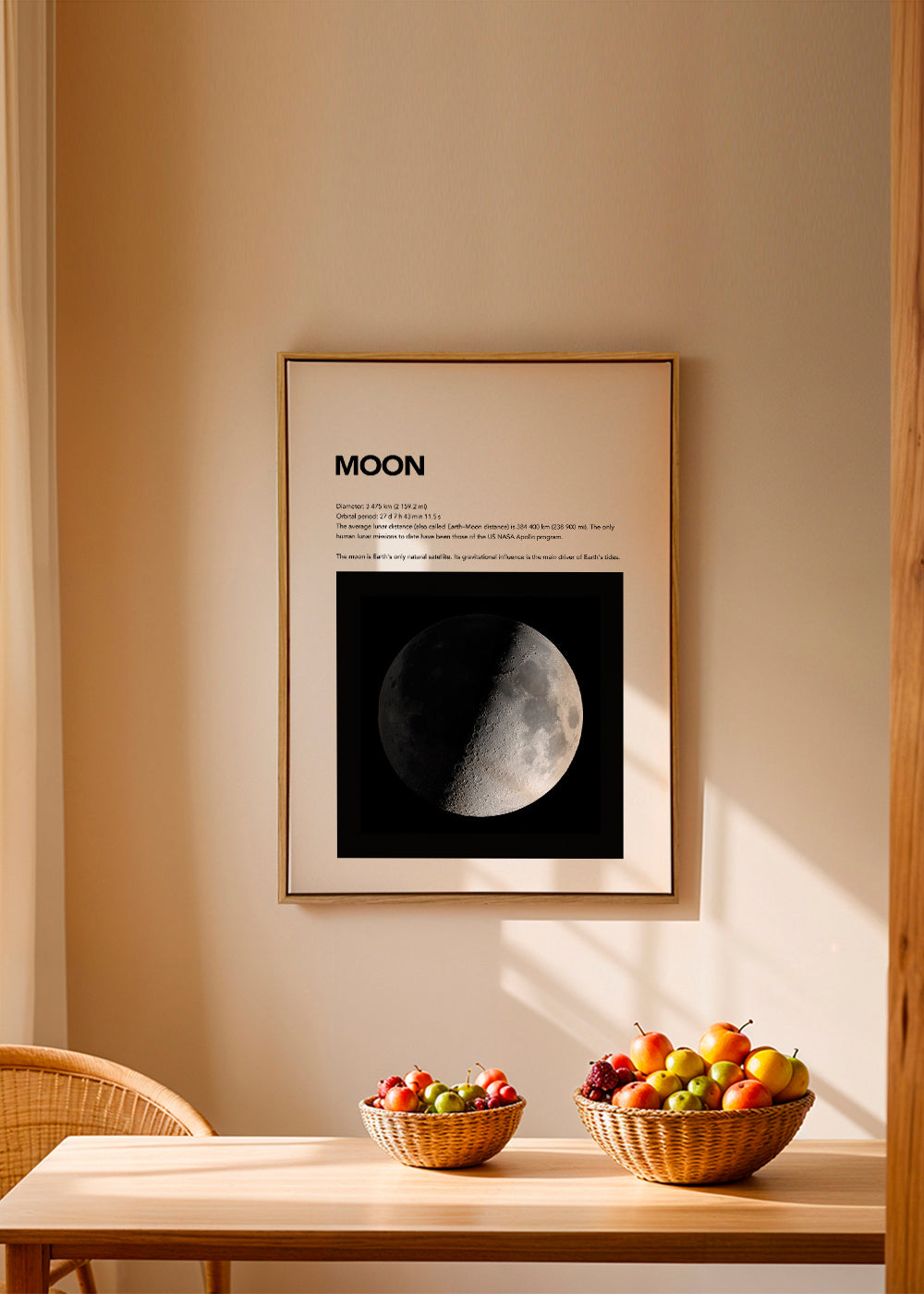Fotografie Měsíce v prvním čtvrtletí