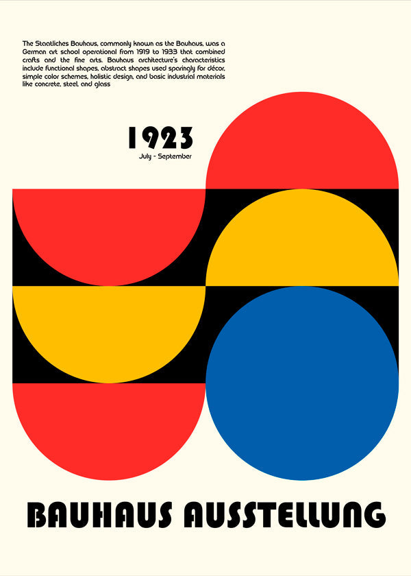 Geometrický plakát Bauhaus 1923 primární tvary