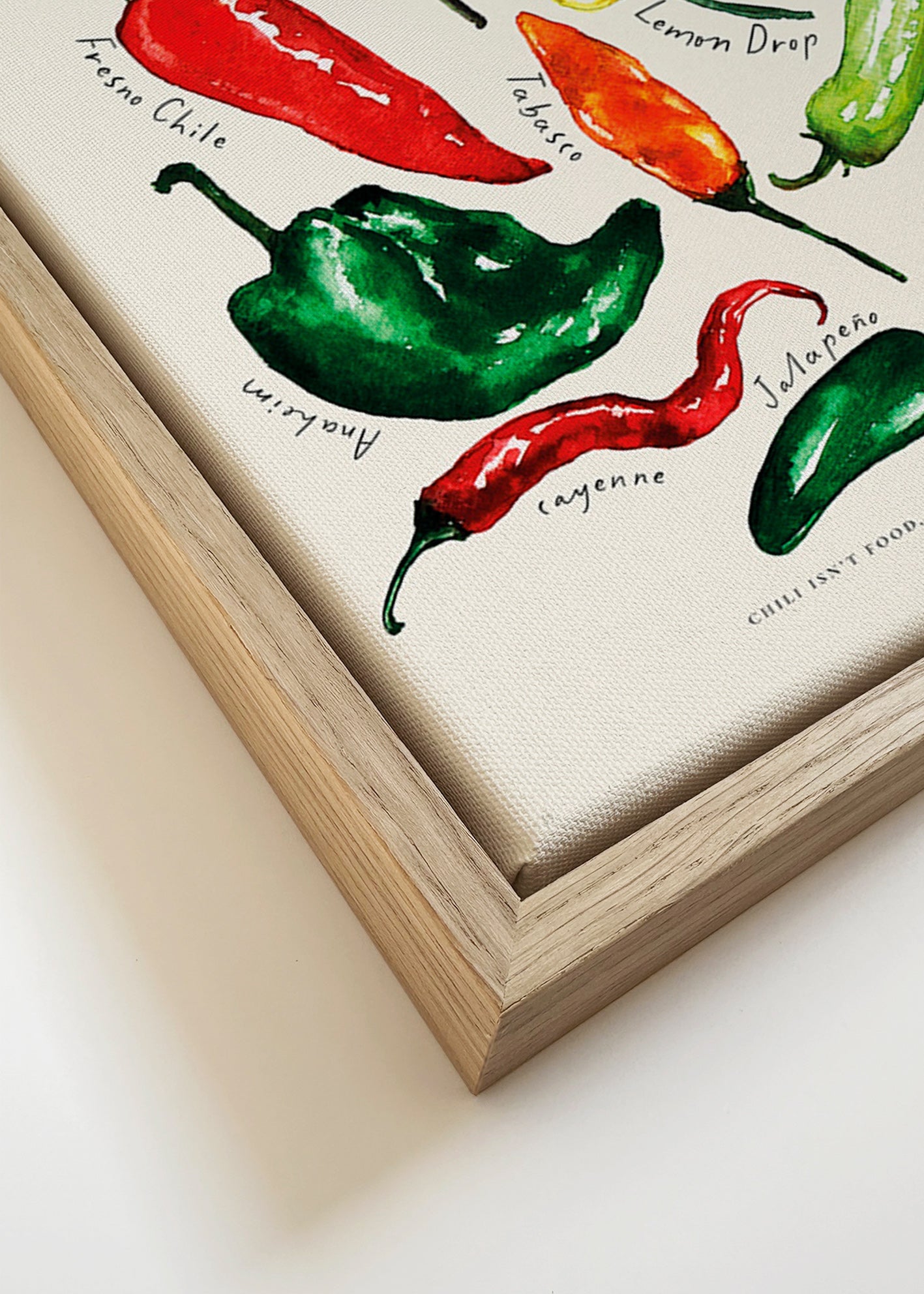 Obraz do kuchyně Chillies akvarel