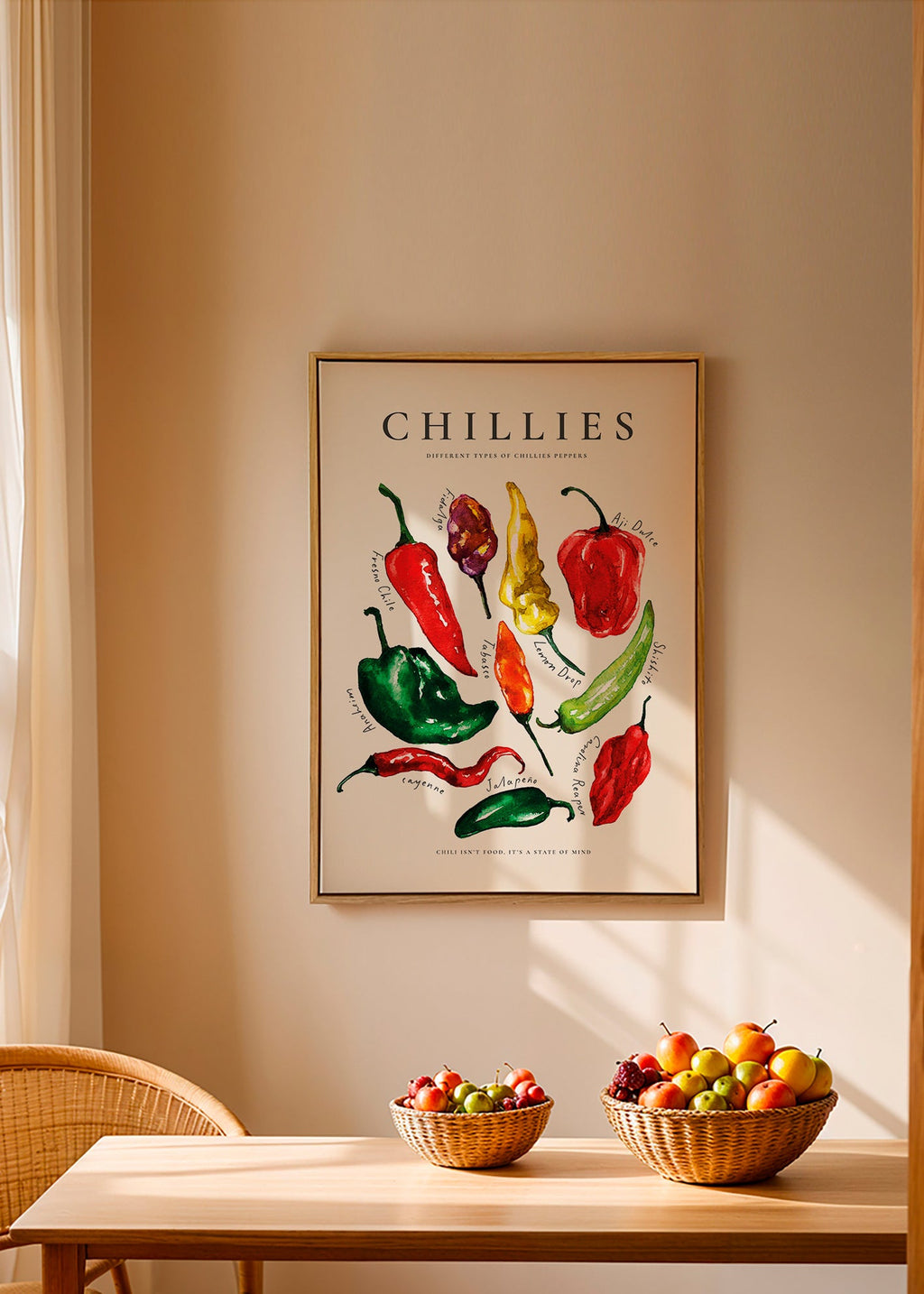 Obraz do kuchyně Chillies akvarel