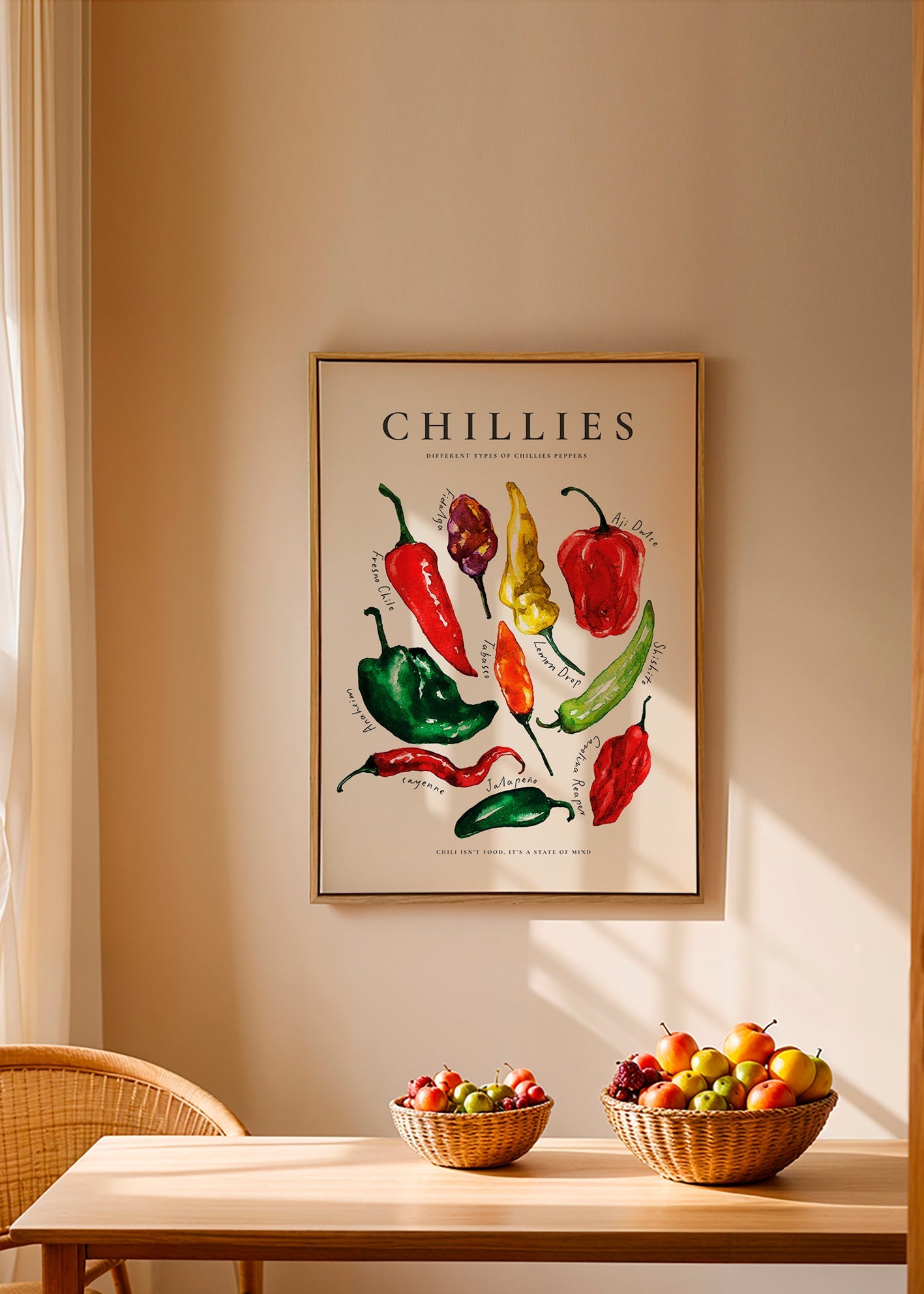 Obraz do kuchyně Chillies akvarel