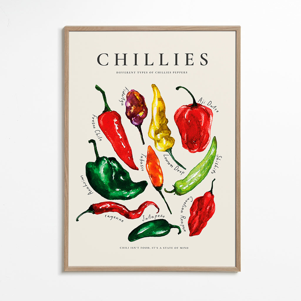 Obraz do kuchyně Chillies akvarel