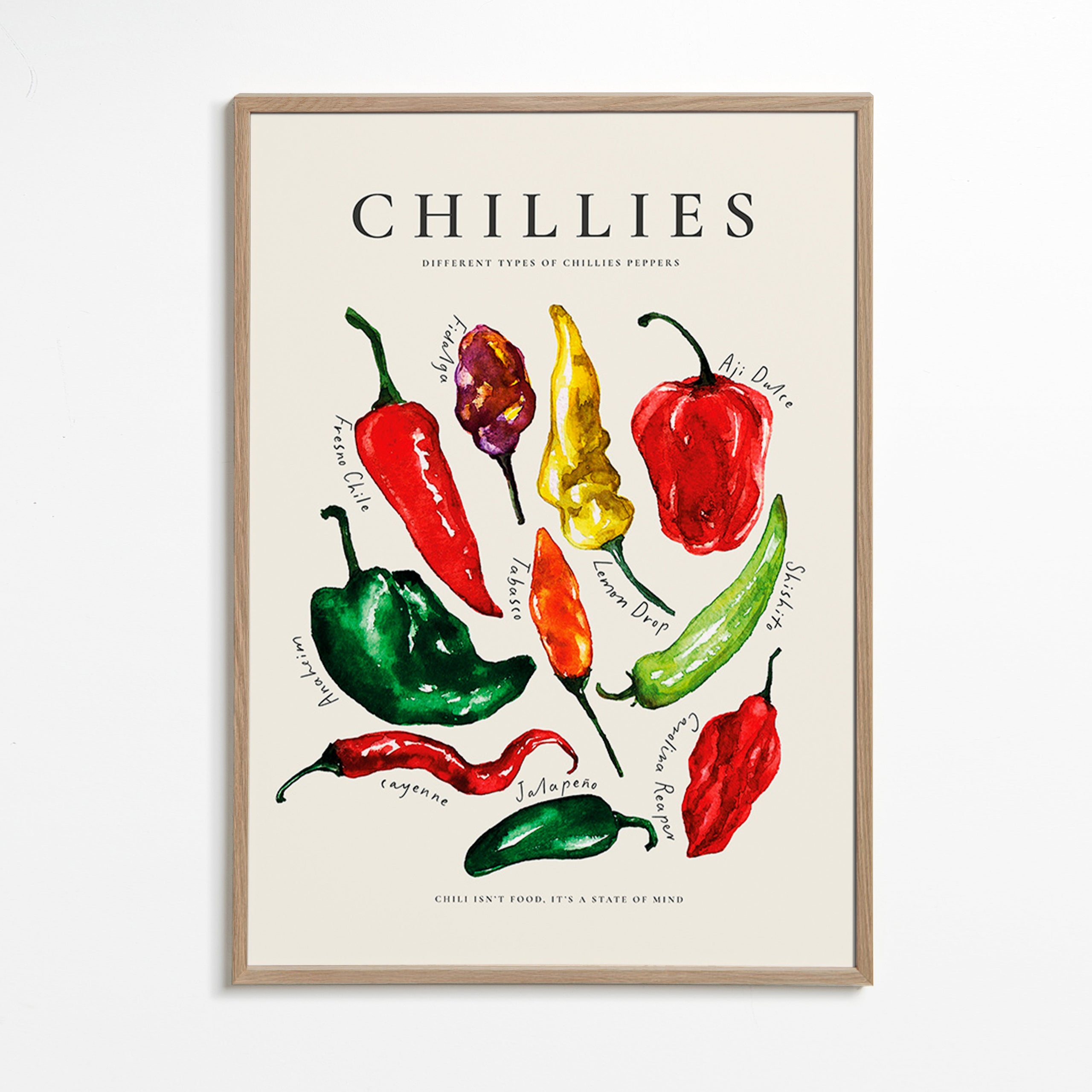 Obraz do kuchyně Chillies akvarel